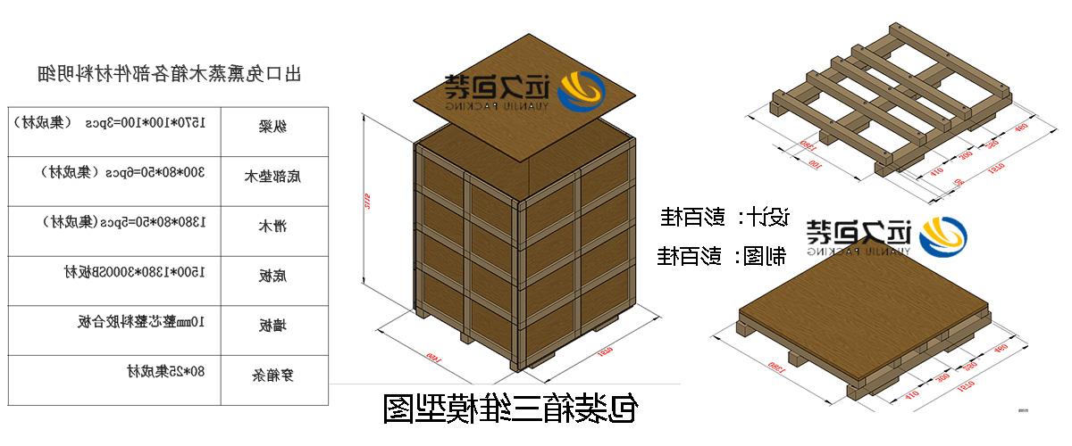 <a href='http://t2q1.furdragon.com'>买球平台</a>的设计需要考虑流通环境和经济性